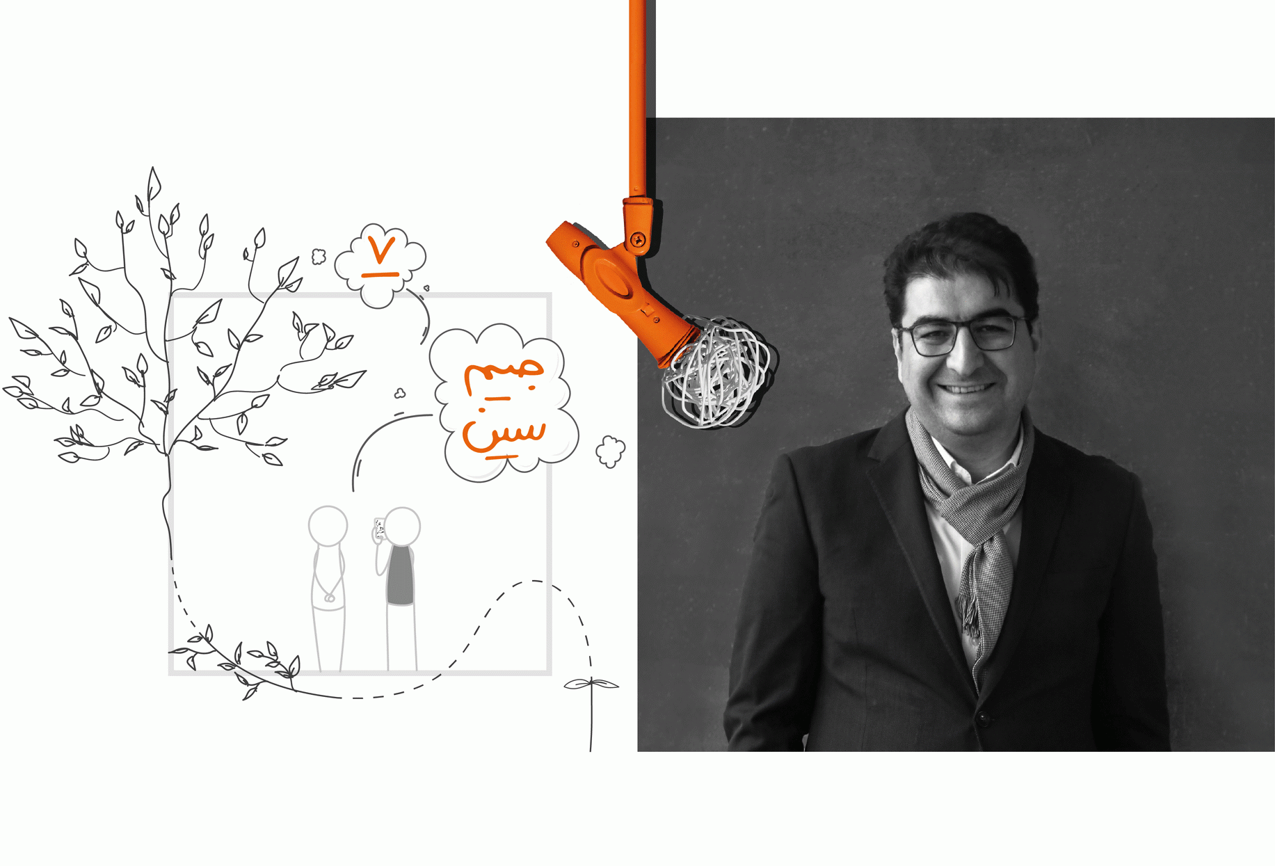 جیم سین هفتم مجید کیانپور - رشد مقیاس پذیر